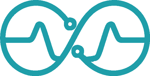 Looping Signals